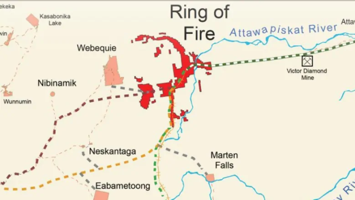 ring of fire image