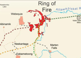 ring of fire image